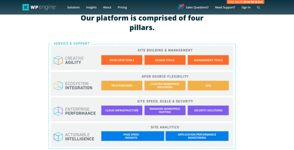 wp-engine-vs-bluehost