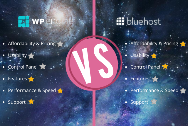 wp-engine-vs-bluehost