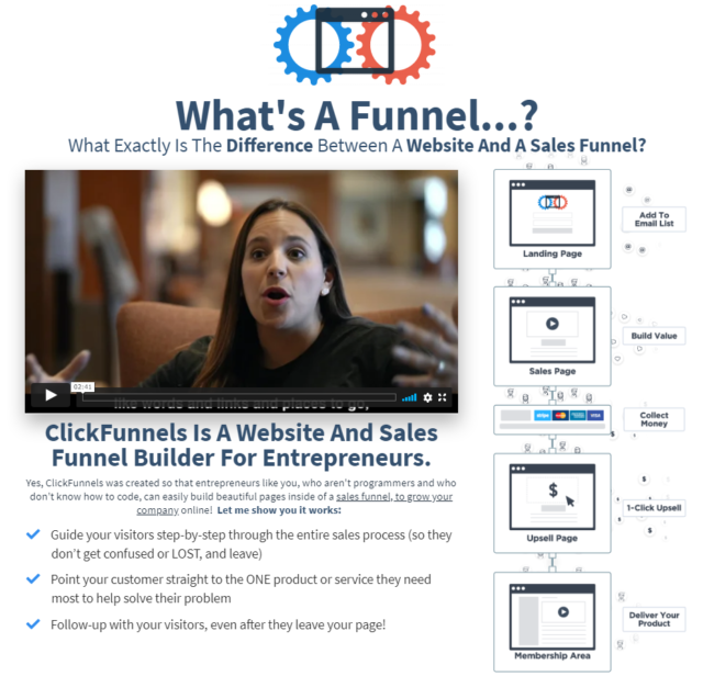 how-to-use-clickfunnels