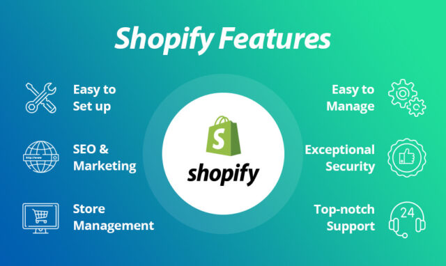 is-shopify-the-best