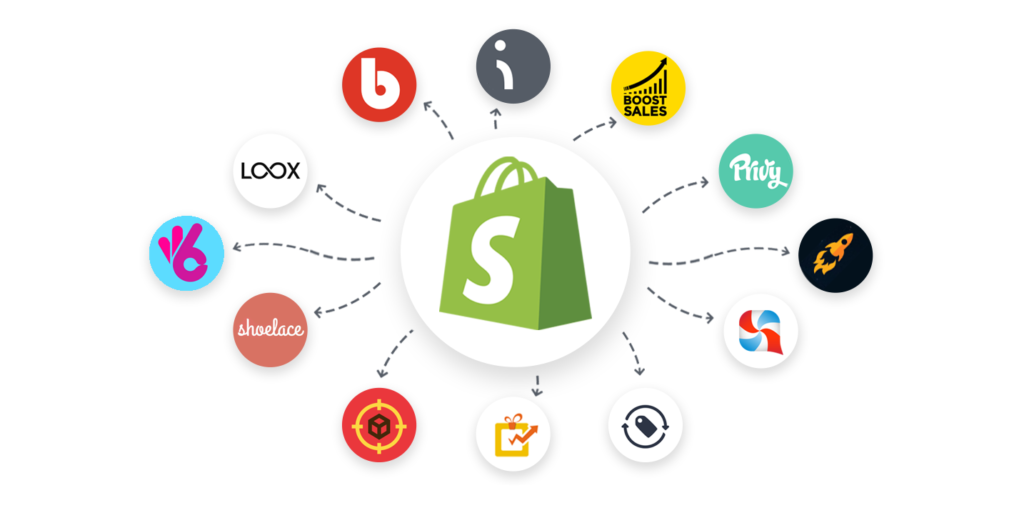 how-to-start-a-shopify-store